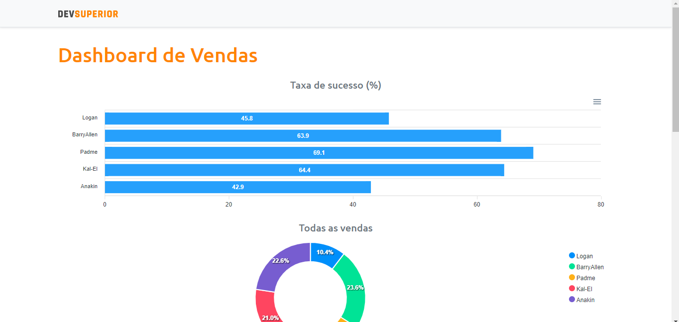 Preview do projeto DEVSUPERIOR